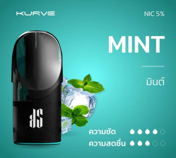 KS Kurve Pod Mint กลิ่นมินต์ (1 กล่อง 3 หัว)