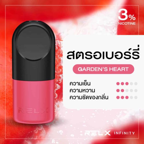 RELX Infinity Pod Pro กลิ่นสตรอเบอร์รี่ (Garden’s Heart)